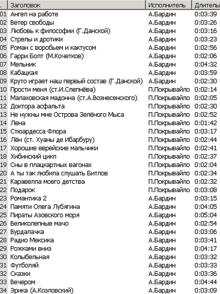 user posted image